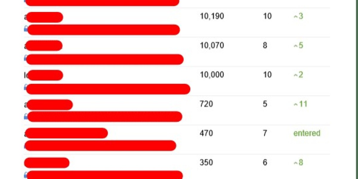 See What Seo Rewrite Tricks The Celebs Are Using